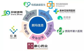 喜報(bào) | 貴陽朗瑪信息第四次上榜中國互聯(lián)網(wǎng)企業(yè)100強(qiáng)，婕瑪網(wǎng)絡(luò)展望產(chǎn)業(yè)新格局